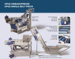 Maybe you would like to learn more about one of these? Linii Automatizate Mici Pentru Productia De Sucuri Naturale Buy In Iasi On RomanÄƒ