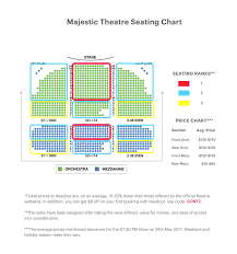 46 Interpretive Lion King Minskoff Seating Chart