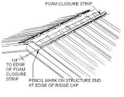 how to install a ridge cap of a metal roof