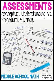 Familiarity with sight words is an important component of fluency. Pin On 8th Grade Math Activities And Games