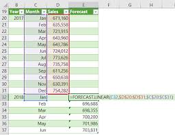 excel forecast linear function my online training hub