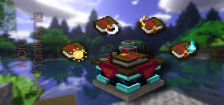 And when the mod has a texture, its just to set. Wnd5uzghknk7em