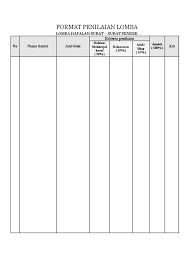 Download contoh blangko lembar penilaian ujian tahfidz dalam ms word format doc microsoft office sebagai tolak ukur skor nilai di raport. Kriteria Penilaian Lomba Hafalan Asmaul Husna Masnurul