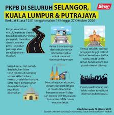 Syaiful mizan bin zamiyan jurutera jps daerah kuala selangor. Enam Fakta Penting Pkpb Di Selangor Kuala Lumpur Dan Putrajaya Pengedar Shaklee Kedai Vitamin Bandar Baru Bangi
