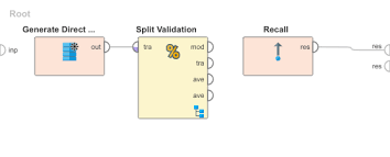 create lift chart rapidminer documentation