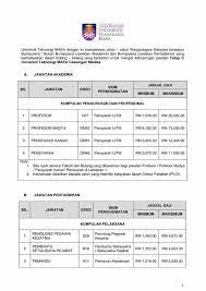 Jawatan kosong uitm kampus pasir gudang johor. Untuk Makluman Universiti Teknologi Mara Media Rasmi Facebook