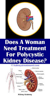Dialysis Side Effects Kidney Disease Symptoms Kidney Disease Polycystic Kidney Disease