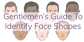 What Is My Face Shape A Gentleman S Guide To Find It In 5 Easy Steps Face Shapes Whats My Face Shape What Haircut Should I Get