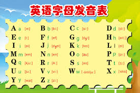 Buy Table 26 Letters Of The Alphabet English Pronunciation