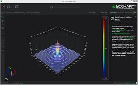 Wpf 3d Chart Realtime 3d Surface Mesh Plot Example Fast