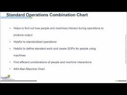 Standard Operation Combination Chart Youtube