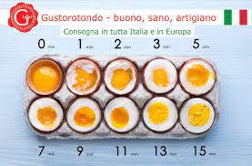 2 minuti di bollore al massimo per uova a. Cottura Uova Modi E Proprieta Nutritive Gustorotondo
