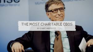The Most Charitable Ceos Chart Westcott Philanthropy