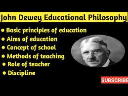 An introduction to the philosophy of education in 1916. John Dewey Principles Of Education Concept Of School Methods Of Teaching Role Of Teacher In Hindi Youtube