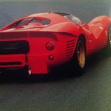 Check spelling or type a new query. Gentleman Modern Icons Speed Ferrari 330 P4 1967 Ferrari Icon