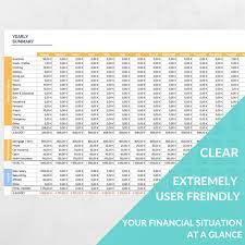 Easy Budget Spreadsheet Template Expense Tracker Family Etsy Budgeting Finanza Finanza Personale