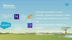 Salesforce mobile app work offline feature restrictions. Develop An Offline Native Mobile App Using The Salesforce Platform Youtube