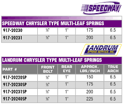 speedway chrysler type multi leaf spring 200 lb rate