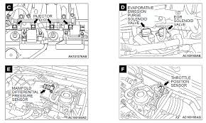 The mitsubishi mirage in hatchback bodies produced between 1987 and 2002 were classified as small in 2000, mitsubishi introduced the new generation mirage for the domestic market, which bore the. 2008 Mitsubishi Lancer Engine Diagram Wiring Diagram End Activity End Activity Miceincampania It