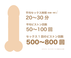 アナルの「ケア」ちゃんとしてる？意外と知らないセックス後のケア