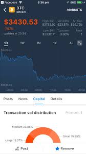 The complete guide and tutorials how to buy sell (trading) cryptocurrencies bitcoin, litecoin, ethereum on metatrader (mt4 or mt5) forex platforms. Ss Project On Twitter Help Me Everyone Please For I Want Use This All Offers Bitcoins Btc Crypto Bitcoin Investment Investing Investors Wallet Capital Delta Roostermoney Bitwallet Coinbase Bituniverse Blockchain Luno Xm Binance Coin Coins Ph Moneywiz