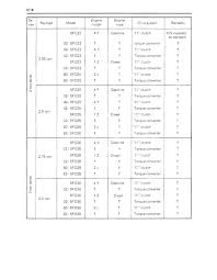 Toyota 02 5fd30 Forklift Service Repair Manual