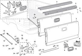 Thank you to whoever made this, i could not be. 2005 Avalanche Radio Wiring Diagram Full Hd Quality Version Wiring Diagram Lutz Diagram Zontaclubsavona It
