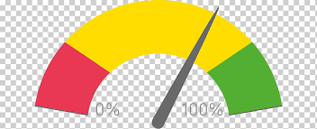 benchmarking organization performance improvement performance art benchmark angle text investment png klipartz benchmarking organization performance