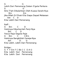Haleluya, kibarkanlah panjinya yesus raja segala raja haleluya, bangkitlah gerejanya kita lebih, lebih dari pemenang. Lirik Lagu Lebih Dari Pemenang Chord