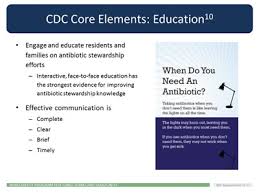 Antibiotic Stewardship Agency For Health Research And Quality