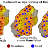 'radiometric dating' also found in these entries (note: 1