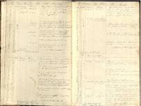 Keeping a Logbook (In-person & via Zoom)