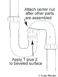 No Air Gap For Dishwasher No Dishwasher Instructions Operating Air Gap For Discharge Hose Drain Installation In Dishwasher Air Gap Code Virginia Ciencia