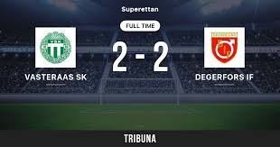 Degerfors if is playing next match on 13 may 2021 against ifk norrköping in allsvenskan.when the match starts, you will be able to follow ifk norrköping v degerfors if live score, standings, minute by minute updated live results and match statistics. Vasteraas Sk Vs Degerfors If Live Score Stream And H2h Results 06 21 2020 Preview Match Vasteraas Sk Vs Degerfors If Team Start Time Tribuna Com