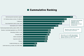 Vertrauensfrage an den bundestag die möglichkeit der vertrauensfrage ist in art. Beitrage Fuenf G