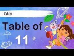 Table Of 11 Multiplication Table Of 11 11 Ka Table 11 Ka Pahada Youtube In 2020 Multiplication Table Table Of 13 Multiplication