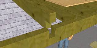 Besoin D Aide Pour La Construction D Un Plancher D Communaute Leroy Merlin