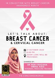 Find out more about cervical screening here. Did You Know That Ikatan Muslimin Malaysia Isma Eropah Facebook
