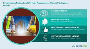 Construction work is often a pricey investment for clients. Construction Professional Services Procurement Market Intelligence Sourcing And Procurement Supply Market Forecasts Cost Drivers Trends Category Management Insights Now Available From Spendedge Business Wire