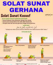 Solat gerhana disebut di dalam bahasa bagi solat gerhana matahari waktunya bermula apabila ternyata berlaku gerhana dan berakhir dengan hilangnya gerhana itu, dan sehingga jatuh. Db8dydrccv1gm