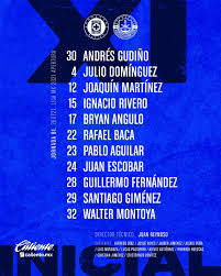 More news for cruz azul vs mazatlán » Tbmtemx0kks Um