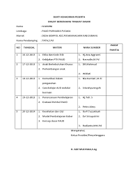 16 september s/d 16 oktober 2019. Contoh Jurnal Harian Tugas Mandiri Peserta Diklat Berjenjang Tingkat Dasar