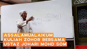 Check spelling or type a new query. Muzakarah Murabbi 2020 Ustaz Johari Mat Som Allah Swt Jadikan Sifat Baik Dan Buruk Untuk Manusia Youtube