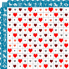 Love Background Heart Clipart Astrology Love Red