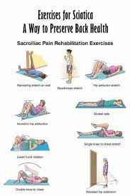 Sciatica treatment video sciatica treatments will vary depending on whether the pain is in its early stages or if it is chronic. Isias