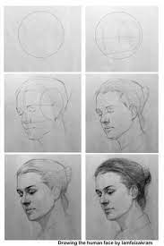 Draw an oval slightly wider at the top than bottom. Drawing The Human Face By Iamfaizakram Face Drawing Draw Face Portrait Drawing