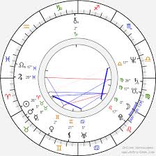 Han spelade för brynäs if, toronto maple leafs, detroit red wings och aik. Borje Salming Wiki