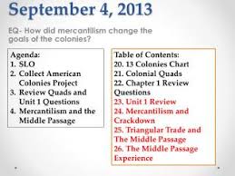 Ppt September 4 2013 Powerpoint Presentation Free