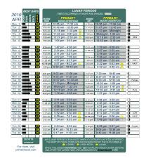 71 Unbiased Deer Hunting Moon Chart