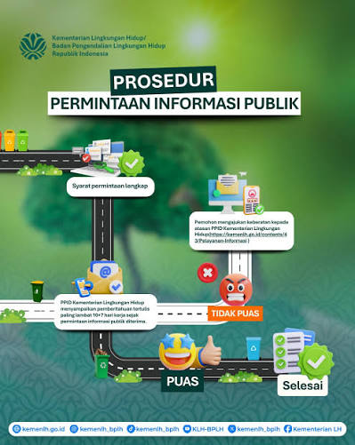 Update Regulasi Lingkungan 2026 : Apa Dampak Peraturan Menteri Lingkungan Hidup Nomor 6 Tahun 2026 tentang Pengawasan dan Sanksi Administratif bagi Pelaku Usaha? 